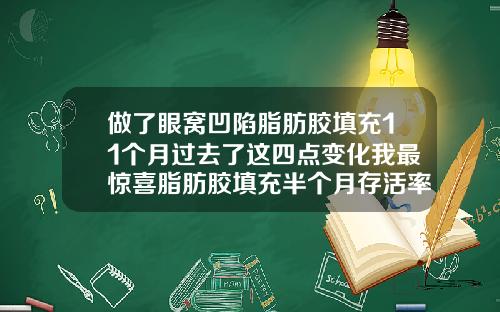 做了眼窝凹陷脂肪胶填充11个月过去了这四点变化我最惊喜脂肪胶填充半个月存活率好低